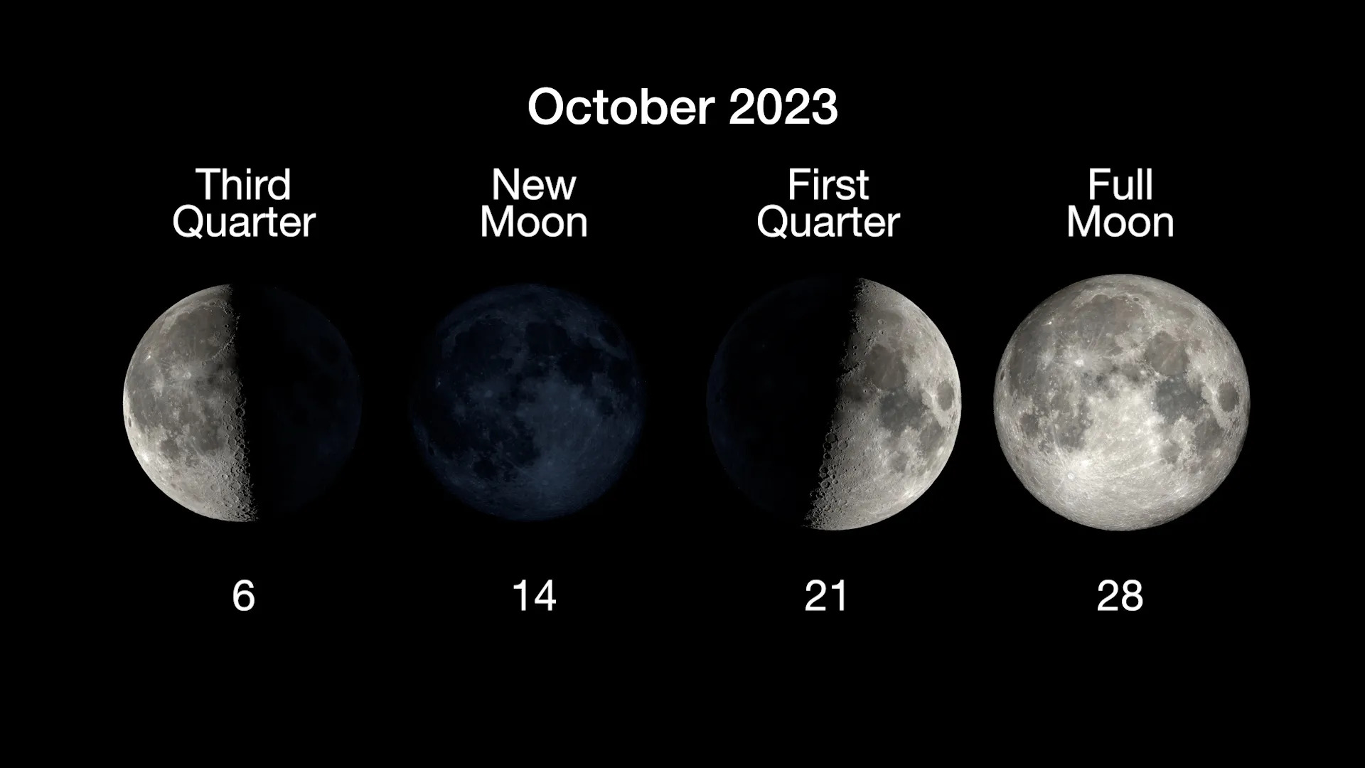 Featured image for “Día internacional de observar la Luna 21/Oct/23”